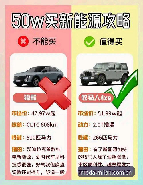 最新Milano中国区安卓客户端 最新Milano中国区安卓客户端详解:避坑指南与实测建议