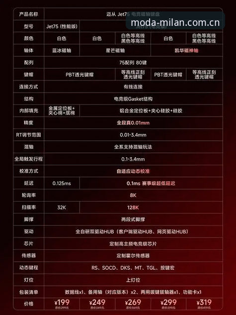 域启摩登苹果版下载 米兰体育官网的3个关键选择——域启摩登苹果版下载实测与数据解析