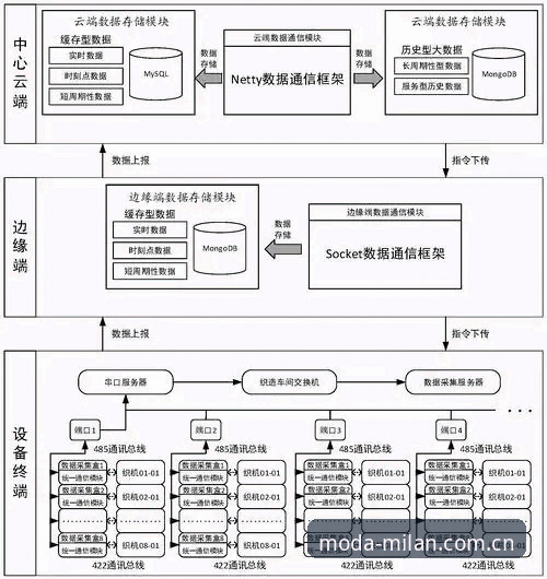域启摩登赛事资讯高效获取实用指南：多端协同与数据追踪全解析
